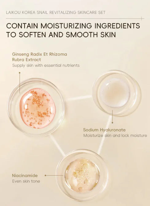 MYNICKY Snail Slime Repair Routine Pack - 5 Facial Products